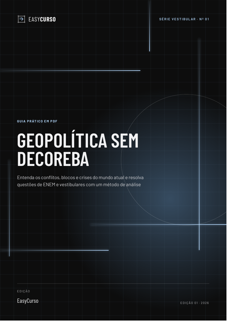 Capa do material Geopolítica sem Decoreba